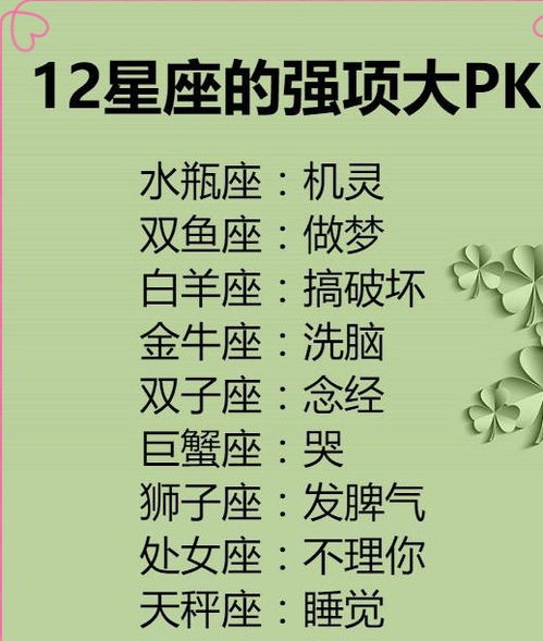12星座最厉害的:12星座最厉害的隐藏实力,你的星座上榜了吗? 12星座最厉害的:12星座最厉害的隐藏实力,你的星座上榜了吗?