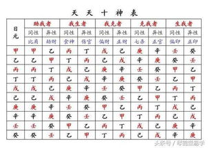 八字易经免费测算:八字易经免费测算,解锁命理智慧,开启人生新篇章 八字易经免费测算:八字易经免费测算,解锁命理智慧,开启人生新篇章