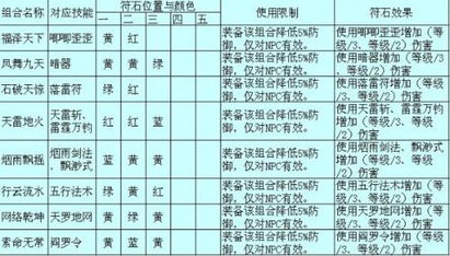 生肖配对姻缘表:2024年生肖配对姻缘全解析,哪些组合最吉兆?哪些需谨慎? 生肖配对姻缘表:2024年生肖配对姻缘全解析,哪些组合最吉兆?哪些需谨慎?