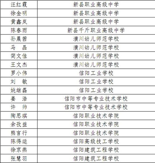 成都中和职高录取线多少(成都中和职高好不好) 成都中和职高录取线多少(成都中和职高好不好)