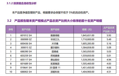 银行理财如何实现资产稳健增长? 银行理财如何实现资产稳健增长?
