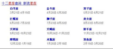 十二星座查询是农历还是阳历:十二星座查询究竟该用农历还是阳历?揭开星座日期换算的真相! 十二星座查询是农历还是阳历:十二星座查询究竟该用农历还是阳历?揭开星座日期换算的真相!