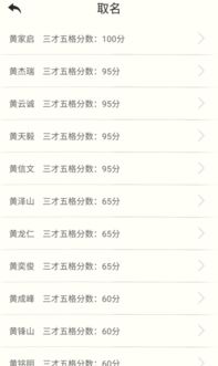 美名网免费测名打分:美名网免费测名打分,如何用科学算法为名字赋予能量? 美名网免费测名打分:美名网免费测名打分,如何用科学算法为名字赋予能量?