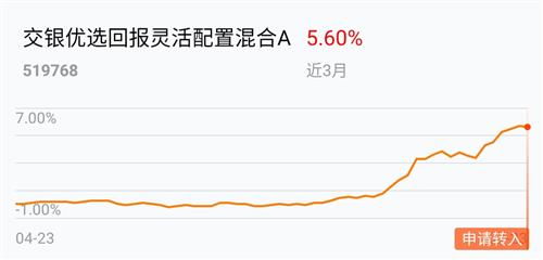 基金投资中的风险收益平衡分析方法? 基金投资中的风险收益平衡分析方法?