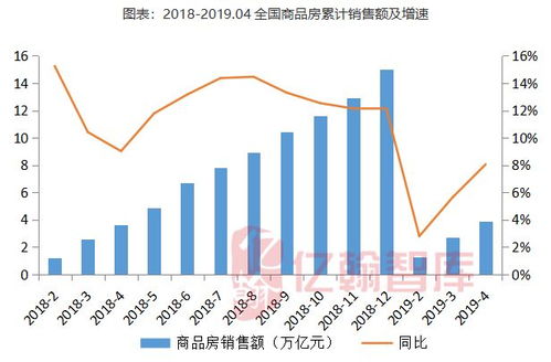 4000点高位拉锯,多元资产配置受追捧!富国智悦稳健FOF即将结募! 4000点高位拉锯,多元资产配置受追捧!富国智悦稳健FOF即将结募!