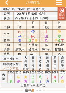 什么是生辰八字对照表:生辰八字对照表,解码命运密码的千年智慧与科学解读 什么是生辰八字对照表:生辰八字对照表,解码命运密码的千年智慧与科学解读