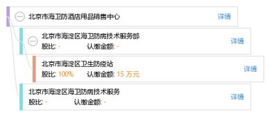 安庆亲诺孕婴童用品有限公司成立 注册资本3万人民币 安庆亲诺孕婴童用品有限公司成立 注册资本3万人民币