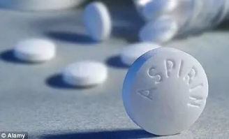 阿司匹林的作用功效:阿司匹林的神奇作用,从止痛到心血管保护的全面解析 阿司匹林的作用功效:阿司匹林的神奇作用,从止痛到心血管保护的全面解析