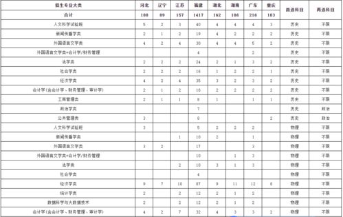 广东省环保技工学校(广东省环保技工学校招生简章) 广东省环保技工学校(广东省环保技工学校招生简章)