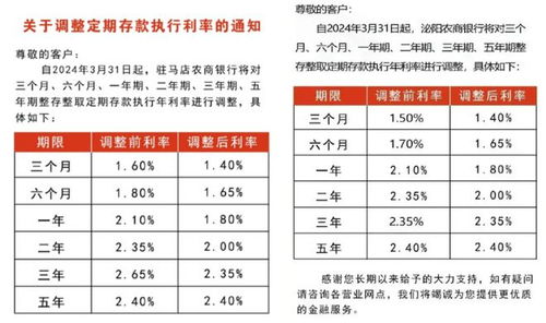 首度有银行停售5年期定存,未来存款利率还会降? 首度有银行停售5年期定存,未来存款利率还会降?