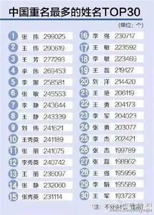 中华起名网免费姓名测试打分:中华起名网免费姓名测试打分,科学解析姓名能量,助您寻得吉祥佳名 中华起名网免费姓名测试打分:中华起名网免费姓名测试打分,科学解析姓名能量,助您寻得吉祥佳名