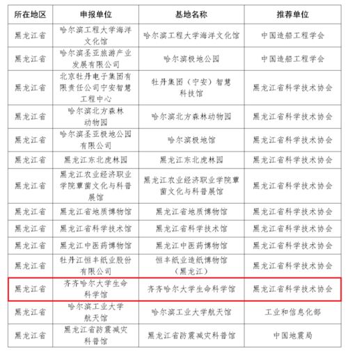 中华起名网免费姓名测试打分:中华起名网免费姓名测试打分,科学解析姓名能量,助您寻得吉祥佳名 中华起名网免费姓名测试打分:中华起名网免费姓名测试打分,科学解析姓名能量,助您寻得吉祥佳名