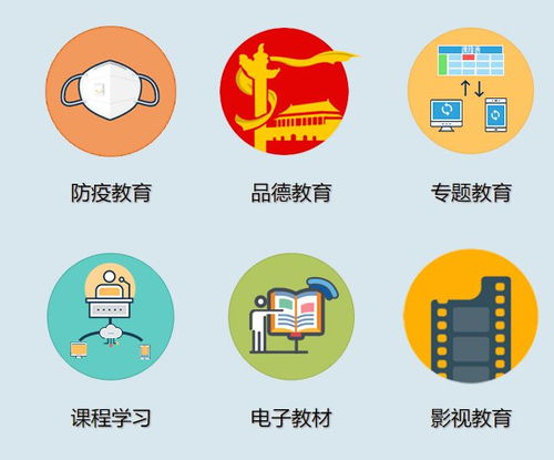 国家中小学网络云平台(国家中小学网络云平台免费课程) 国家中小学网络云平台(国家中小学网络云平台免费课程)