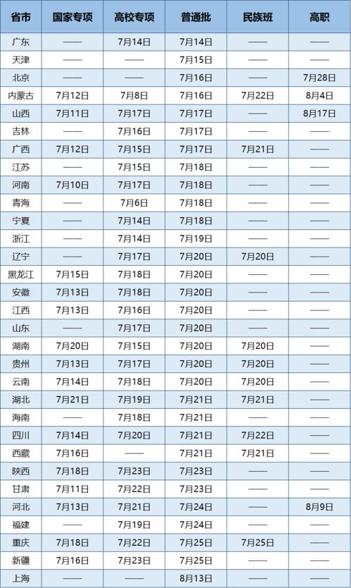北京交通大学招生官网(北京交通大学招生电话) 北京交通大学招生官网(北京交通大学招生电话)