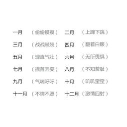 测试星座配对：星座配对测试，科学解读与情感密码