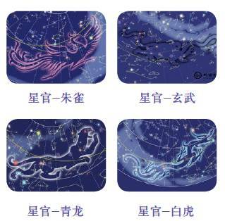 十二星座的上升星座：十二星座的上升星座，隐藏性格与命运密码的星象解码