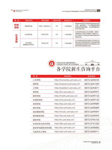2025年云南财经大学专升本(2025年云南财经大学专升本招生计划) 2025年云南财经大学专升本(2025年云南财经大学专升本招生计划)
