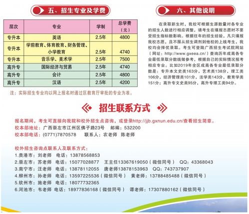 广西大学成人本科招生简章(广西大学成人高考招生简章) 广西大学成人本科招生简章(广西大学成人高考招生简章)