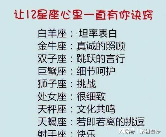 心肠最狠毒星座:十二星座中谁的心肠最狠毒?性格解析与相处指南
