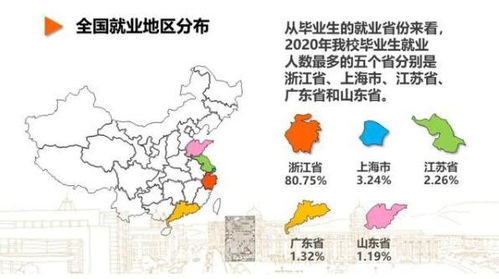 分数不高但很好的大学(分数不高但很好的大学江浙沪)
