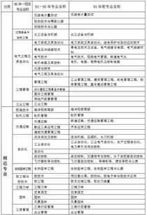 四种咳嗽类型对照表:四种咳嗽类型对照表,快速识别咳嗽背后的健康信号 四种咳嗽类型对照表:四种咳嗽类型对照表,快速识别咳嗽背后的健康信号