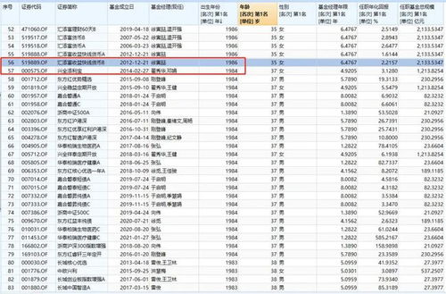 1973年日历农历阳历表:1973年日历,阳历与农历对照表及文化解读 1973年日历农历阳历表:1973年日历,阳历与农历对照表及文化解读