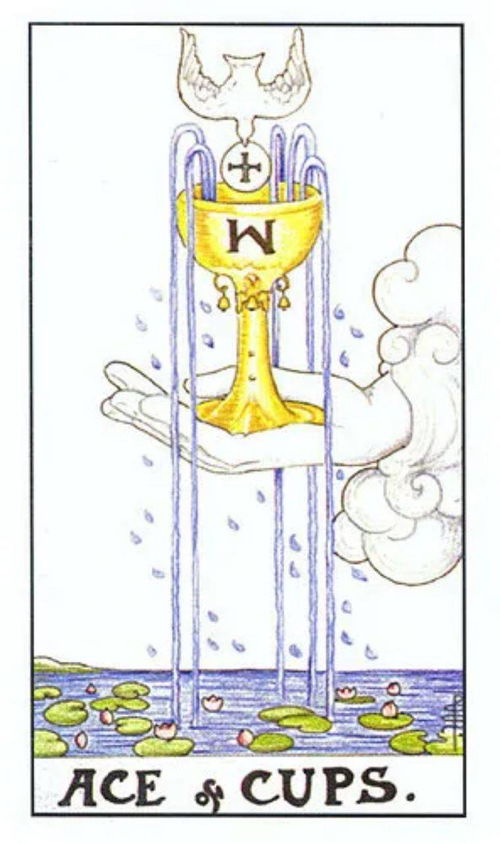 塔罗牌圣杯二元素符号:圣杯二,水元素与和谐的双重力量 塔罗牌圣杯二元素符号:圣杯二,水元素与和谐的双重力量