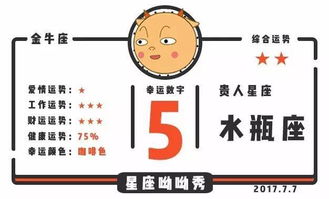 巨蟹座性格分析:矛盾与治愈,巨蟹座性格的双重面相解析—从敏感表象到坚韧内核的成长密码 巨蟹座性格分析:矛盾与治愈,巨蟹座性格的双重面相解析—从敏感表象到坚韧内核的成长密码