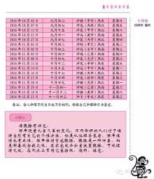 数猴和数狗的结婚吉日:数猴与数狗的结婚吉日,民间传说与民俗禁忌解析 数猴和数狗的结婚吉日:数猴与数狗的结婚吉日,民间传说与民俗禁忌解析