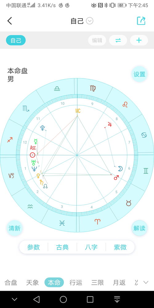 上升星座和太阳星座:上升星座与太阳星座,解码你的双重星盘密码 上升星座和太阳星座:上升星座与太阳星座,解码你的双重星盘密码