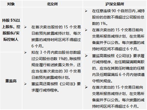 叛逆期一般要多久:叛逆期一般要多久?理解青少年叛逆期的持续时间与应对策略 叛逆期一般要多久:叛逆期一般要多久?理解青少年叛逆期的持续时间与应对策略