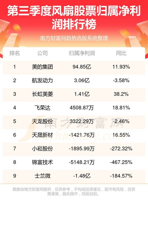 算命最准的免费网站算命:2023年最值得信赖的免费算命网站排行榜,精准预测与传统文化结合的五大平台解析 算命最准的免费网站算命:2023年最值得信赖的免费算命网站排行榜,精准预测与传统文化结合的五大平台解析