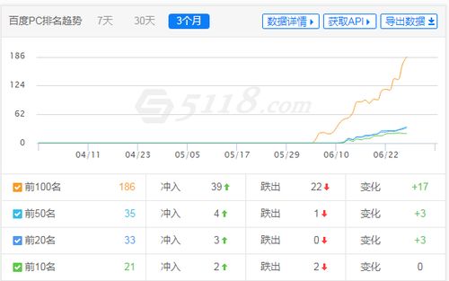 算命最准的免费网站算命:2023年最值得信赖的免费算命网站排行榜,精准预测与传统文化结合的五大平台解析 算命最准的免费网站算命:2023年最值得信赖的免费算命网站排行榜,精准预测与传统文化结合的五大平台解析