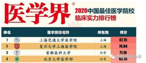 港澳台联考500分难吗(港澳台联考500分难吗多少分) 港澳台联考500分难吗(港澳台联考500分难吗多少分)