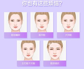 衡力瘦脸针680正常吗:衡力瘦脸针680元到底正不正常?价格解析与注意事项 衡力瘦脸针680正常吗:衡力瘦脸针680元到底正不正常?价格解析与注意事项