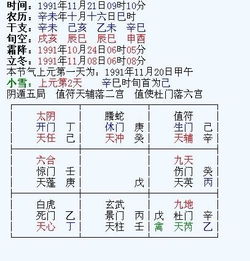 上升星座自动测算：精准识命！3分钟解锁你的上升星座自动测算，解锁人生隐藏代码