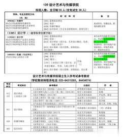 南京理工大学研究生录取分数线(南京理工大学研究生录取分数线是多少) 南京理工大学研究生录取分数线(南京理工大学研究生录取分数线是多少)