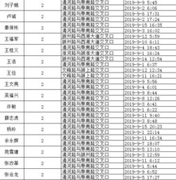 红疙瘩对照表:警惕皮肤信号!红疙瘩对照表,快速识别病因与应对
