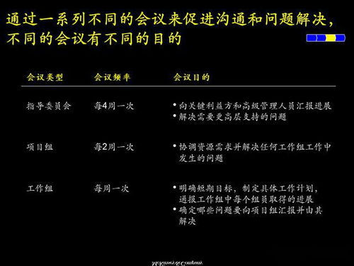 项目代码查询官网:项目代码查询官网,规范、权威、安全的获取方式