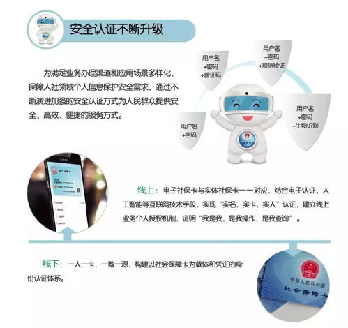 银行服务升级是否让理财更便捷高效?