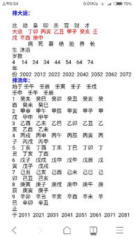 批八字算命最准的生辰八字算命:揭秘批八字算命最准的生辰八字算命,命运之门,一掌尽握! 批八字算命最准的生辰八字算命:揭秘批八字算命最准的生辰八字算命,命运之门,一掌尽握!