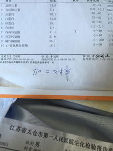 谷丙转氨酶高说明什么:体检发现谷丙转氨酶升高,这些原因和应对措施你必须知道 谷丙转氨酶高说明什么:体检发现谷丙转氨酶升高,这些原因和应对措施你必须知道