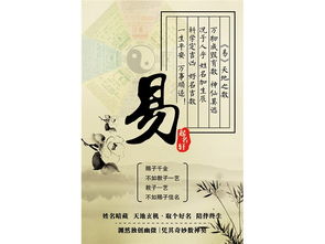 三藏起名网公司名字测试:三藏起名网公司名字测试,精准定位品牌命名的五大核心要素