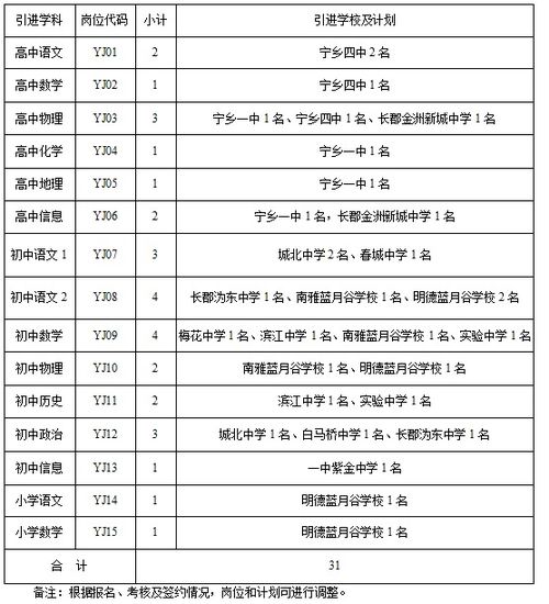 湖南师范大学招生信息网(湖南师范大学招生信息网2024)
