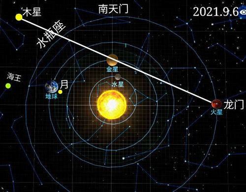 两个人星座合盘怎么看:星座合盘深度解析,如何通过星盘解读两人关系的核心密码? 两个人星座合盘怎么看:星座合盘深度解析,如何通过星盘解读两人关系的核心密码?