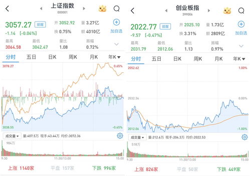 直追茅台、寒武纪!这只CPO概念股成A股“第三贵” 直追茅台、寒武纪!这只CPO概念股成A股“第三贵”