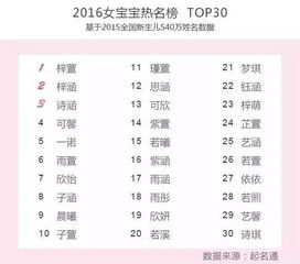 妈妈好孕姓名打分测试官网：科学评估宝宝健康运势！妈妈好孕姓名打分测试官网权威解析