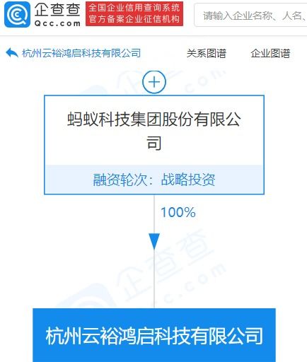 广州莹裕科技有限公司成立 注册资本100万人民币 广州莹裕科技有限公司成立 注册资本100万人民币