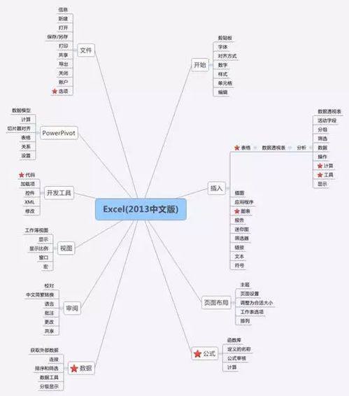 配对:配对的智慧,从自然法则到人类关系的平衡之道 配对:配对的智慧,从自然法则到人类关系的平衡之道