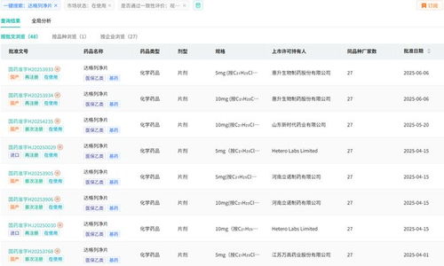 中国医药价格查询平台官网:中国医药价格查询平台官网,透明公开,让药品价格一目了然 中国医药价格查询平台官网:中国医药价格查询平台官网,透明公开,让药品价格一目了然